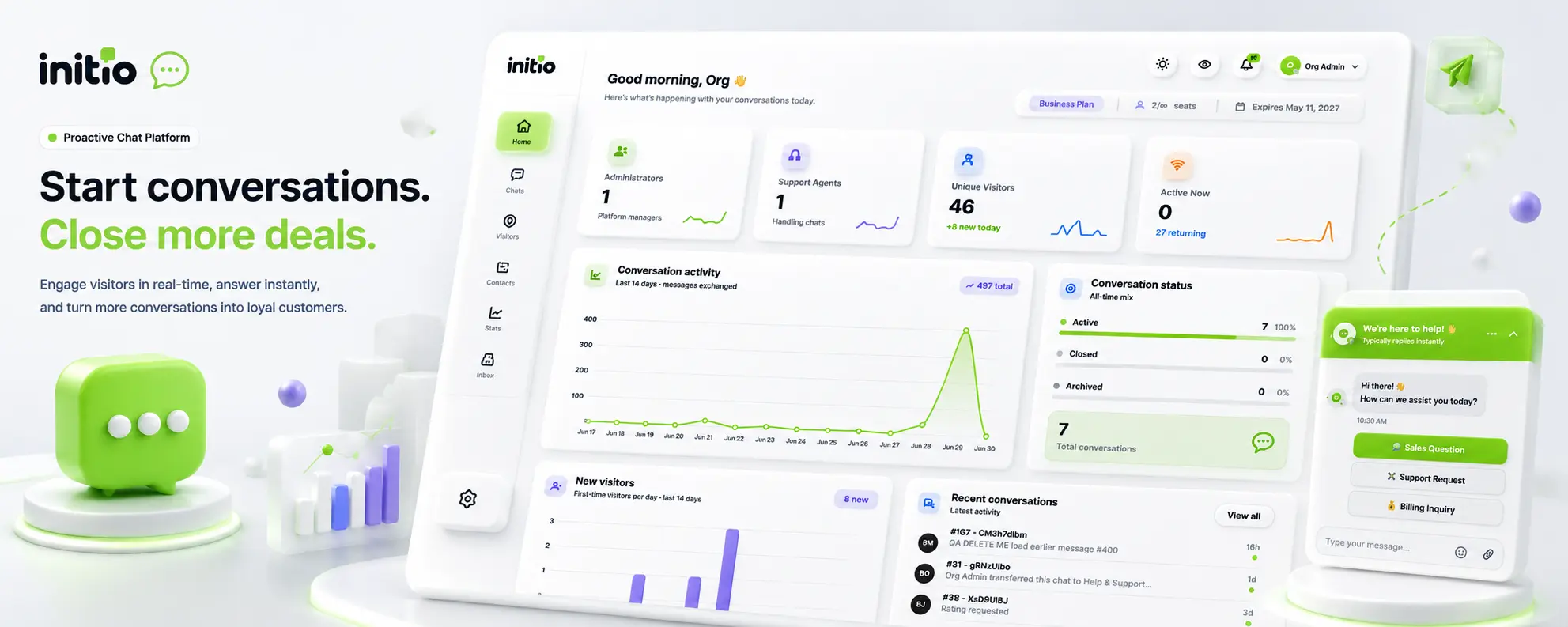 Initio platform dashboard: shared inbox, live visitors, and conversation routing in one view